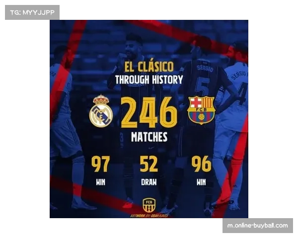 解析皇马巴萨国家德比历史战绩 本赛季对决将定乾坤